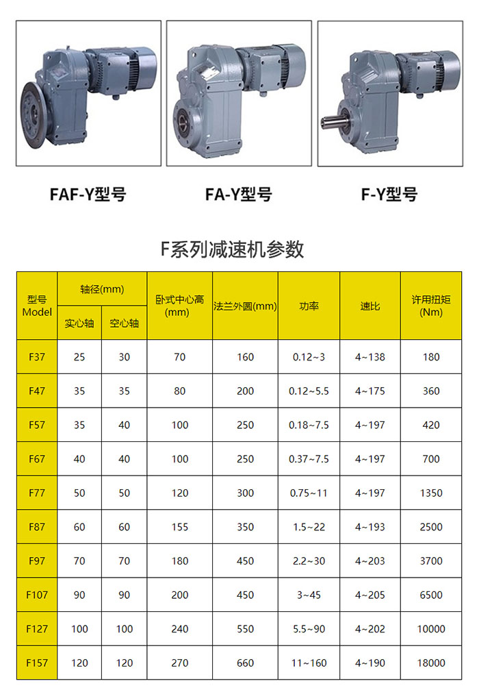 F系列減速機(jī)參數(shù)